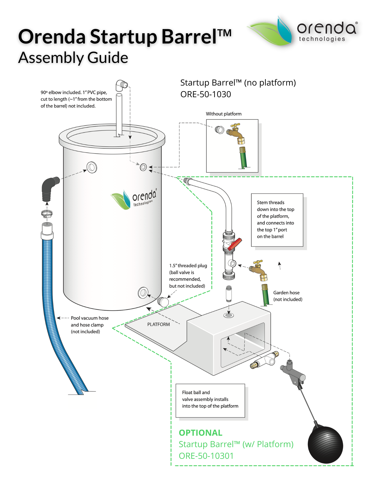 Startup Barrel assembly guide (web), orenda startup barrel, orenda startup
