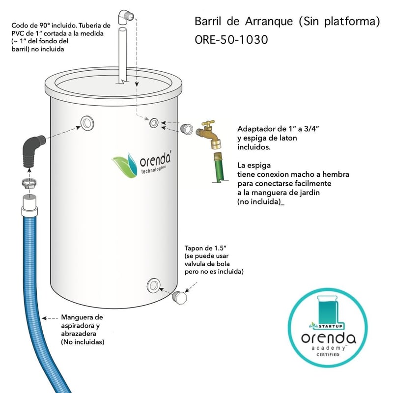 startup barrel assembly 1x1 (spanish)